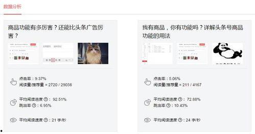 头条号封面标题大小,揭秘头条号封面标题大小背后的奥秘