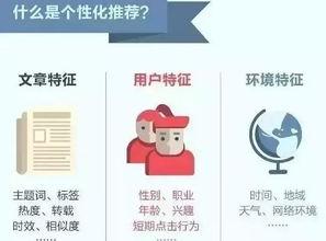 头条号短视频如何过万