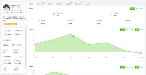 抖音网红各种吃瓜网站,揭秘网络吃瓜界的风云变幻